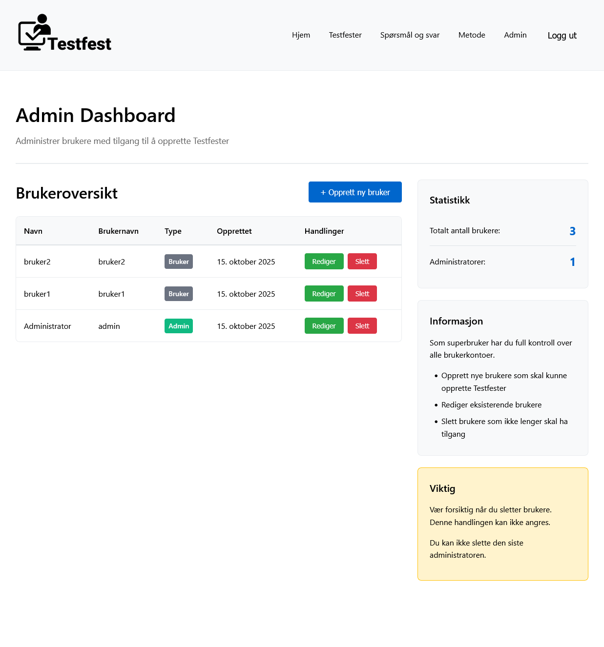 Admin dashboard