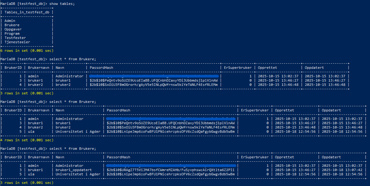 MariaDB databasestruktur